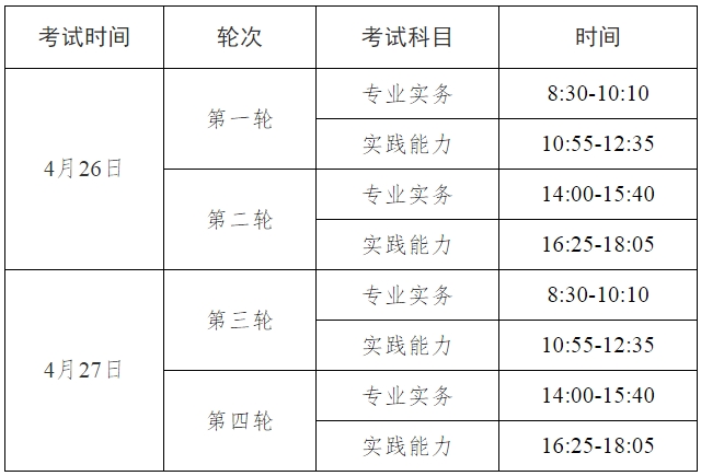 2025年度浙江省護(hù)士執(zhí)業(yè)資格考試公告